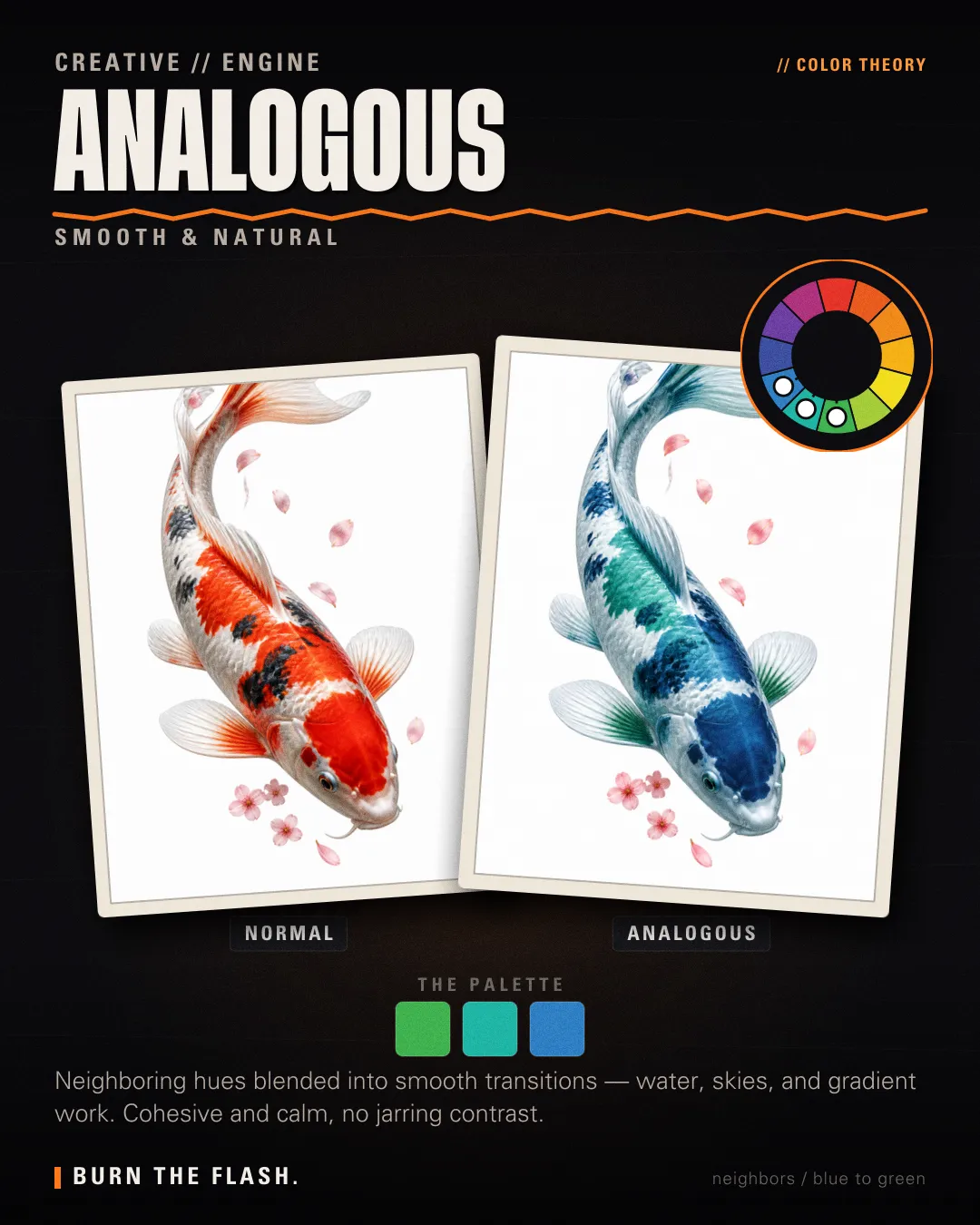 Analogous color theory poster