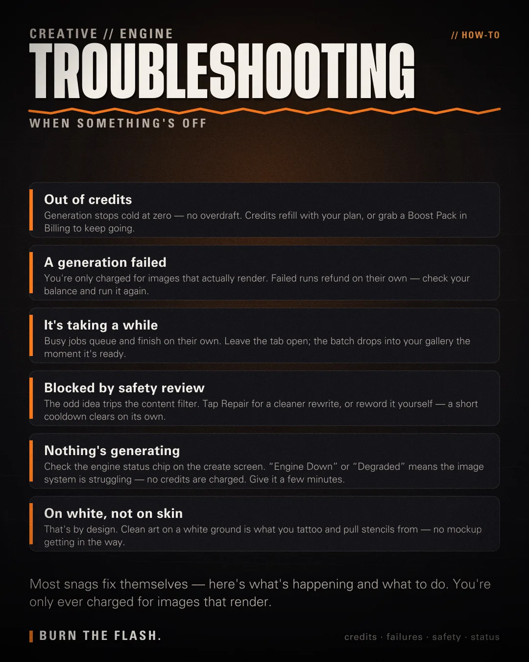 Troubleshooting how-to