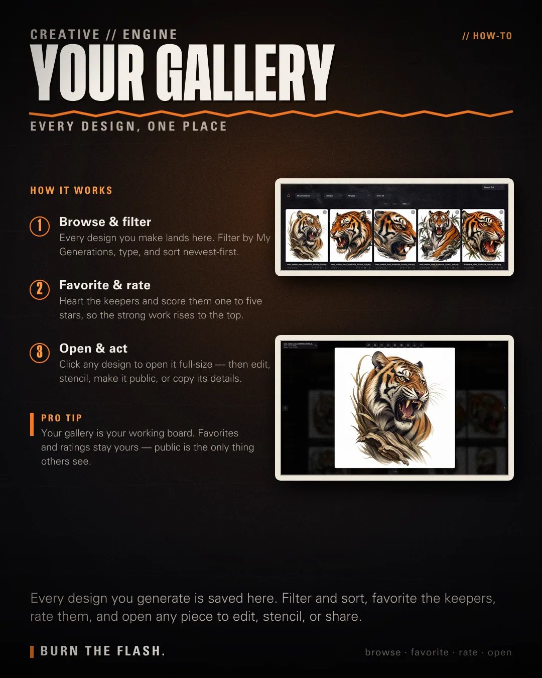 Your Gallery how-to
