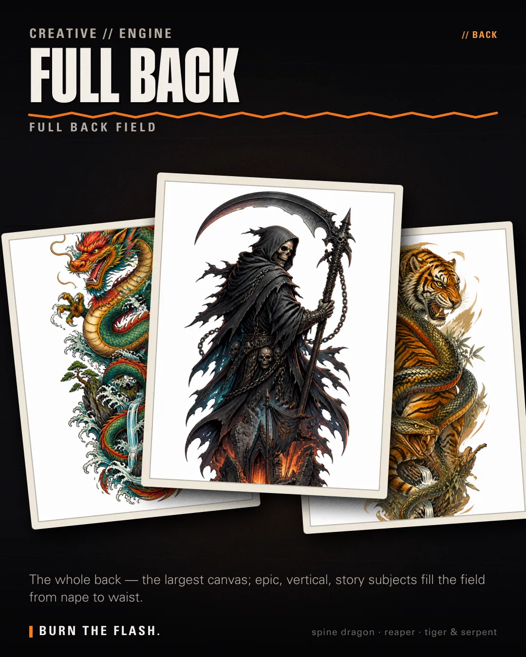 Full Back placement poster