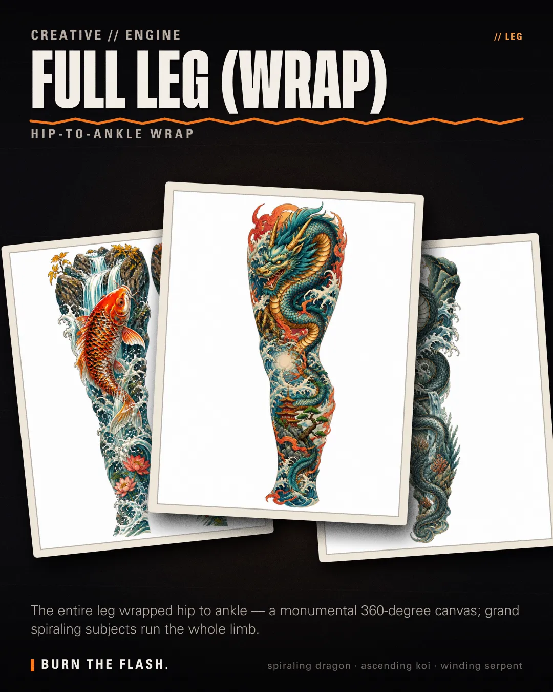 Full Leg (Wrap) placement poster