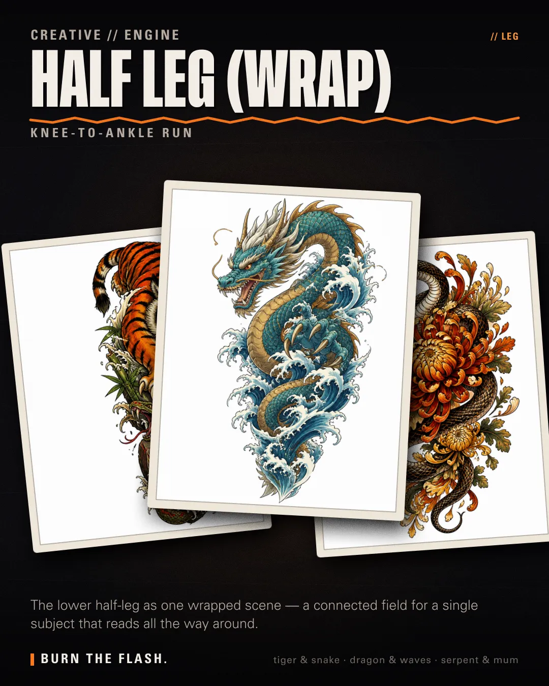 Half Leg (Wrap) placement poster