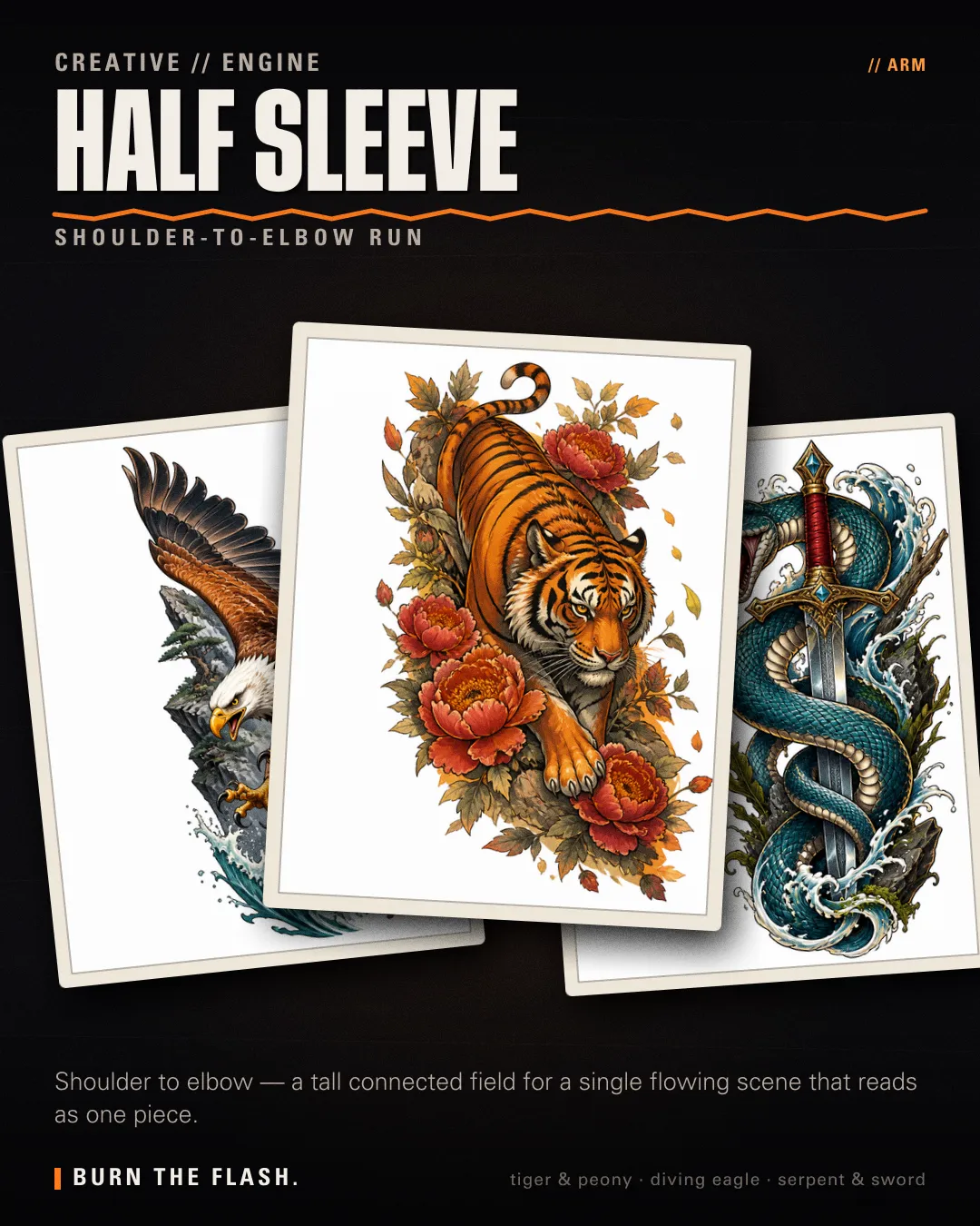 Half Sleeve placement poster