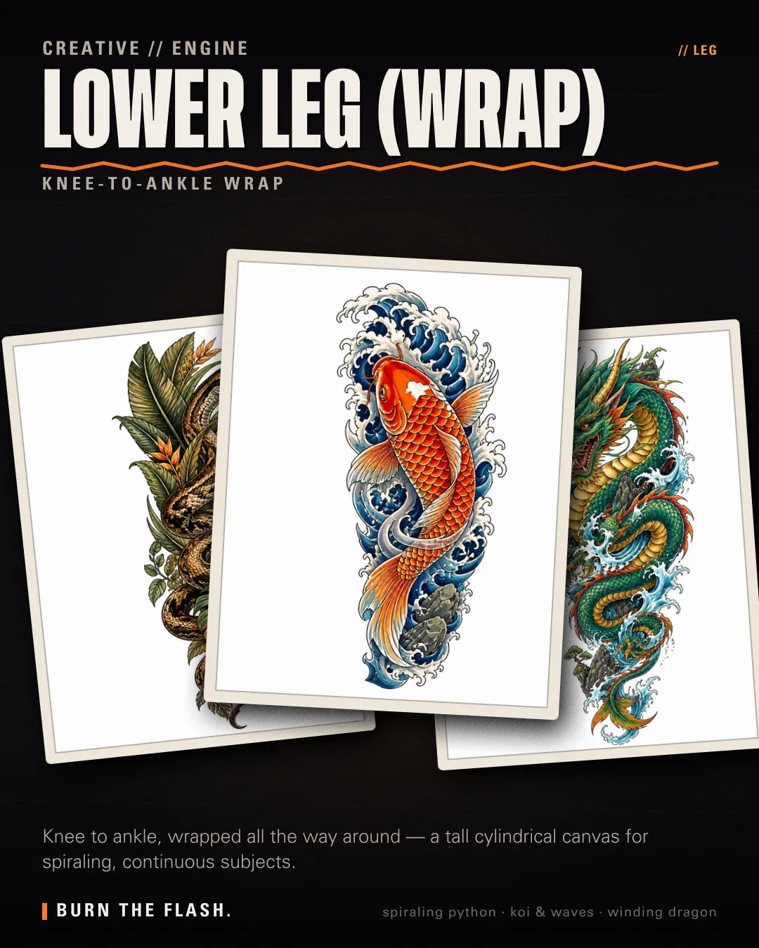 Lower Leg (Wrap) placement poster