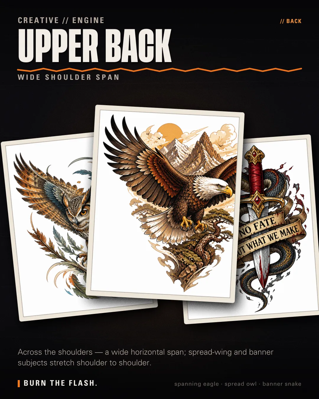 Upper Back placement poster